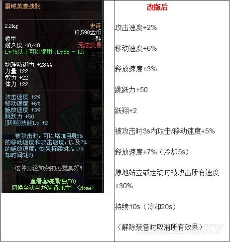 萌新求教，送的85套，选霸域还是魔战好？（地下城霸域套武器选择）