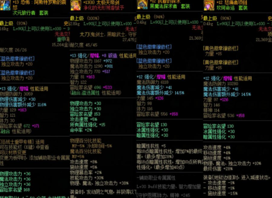 90版本女大枪装备及称号选择有哪些？（地下城狂战士90级武器选择）