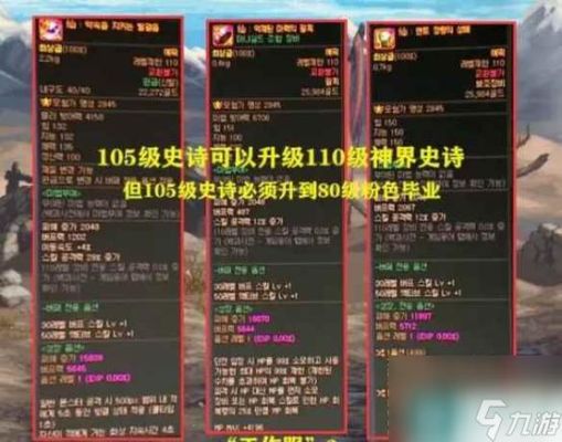 多少级有深渊武器？（地下城深渊掉什么武器吗）