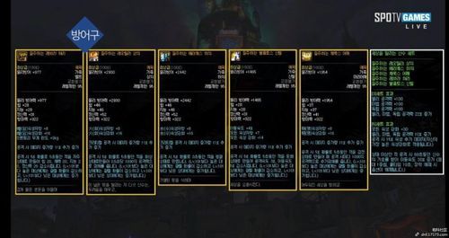 多少级有深渊武器？（地下城深渊掉什么武器吗）