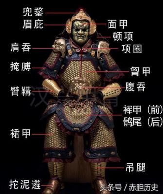三个铠甲的电视叫什么？（电视里的盔甲武器）