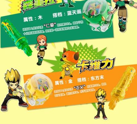 斗龙战士4龙的技能还有武器有哪些？（斗龙战士四大武器）