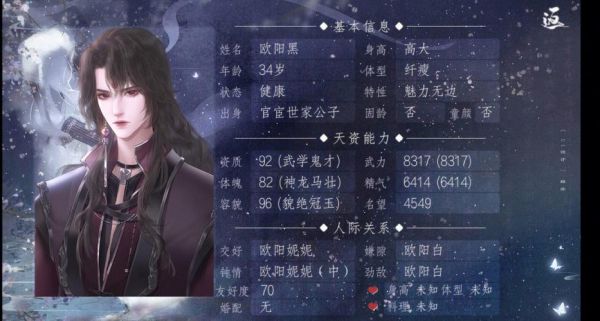 破事精英大师兄是同一个人吗？（二师兄武器id）