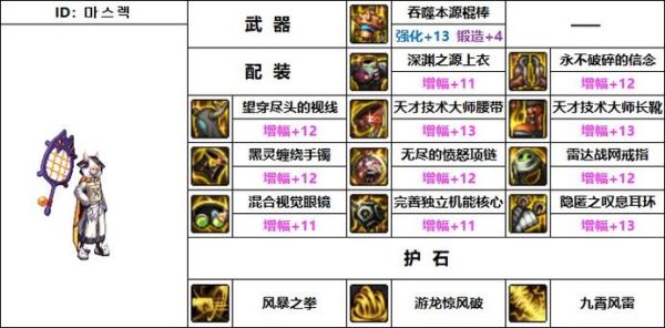 神界风法搬砖装备搭配？（风法搬砖武器怎么弄）