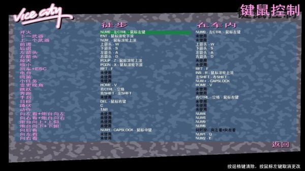 侠盗猎车3和罪恶都市哪个好玩？（黑手党3武器菜单）