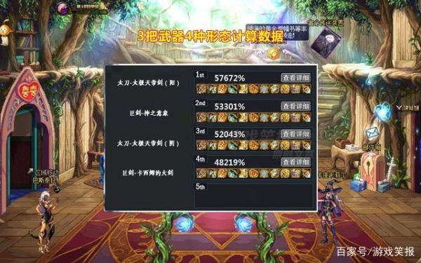 红眼融合武器选什么属性？（红眼决斗场用什么武器）