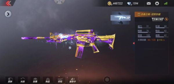 火线精英性价比高的武器？（火线精英五星武器m4a1）