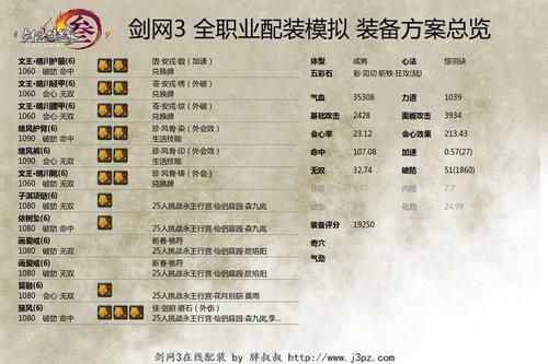 切糕武器适合哪种职业？（剑3霸刀切糕武器怎么做）