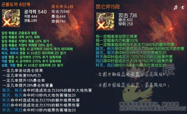 剑灵时空武器怎么进化昆仑武器？（剑灵封印昆仑武器）