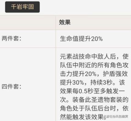 莱依拉护盾强度怎么加？（莱恩国王武器）
