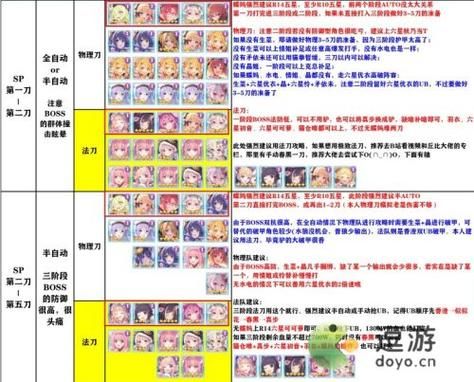 莱依拉护盾强度怎么加？（莱恩国王武器）
