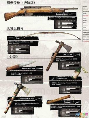 荒野大镖客2线上稀有武器获得方法？（老猎人 最强武器获得方法）