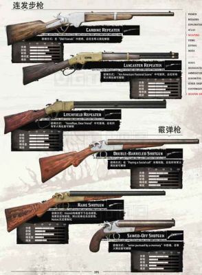 荒野大镖客2线上稀有武器获得方法？（老猎人 最强武器获得方法）