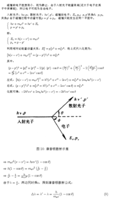 散射截面的物理意义？（粒子束武器 错误的是）