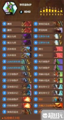 炉石传说德鲁伊的卡组怎么配中立卡常见的基本都有？（炉石中立加武器）