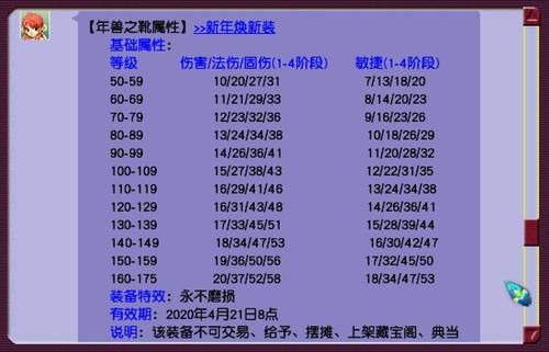 梦幻西游鞋子敏捷影响速度？（梦幻武器敏捷转力量）