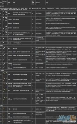 我的世界怎么用自定义附魔指令改武器名字？（我的世界好听武器名字大全集）