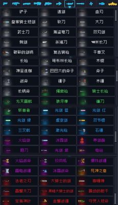 元气骑士不买圣骑士怎么锻造盾牌？（女圣职武器需要锻造吗）