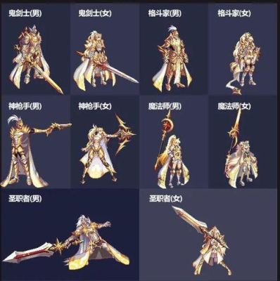 正式服满级后如何获取装备？（15年武器装扮还能出么）