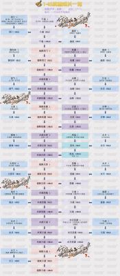 仙剑情缘歌词？（2017剑灵水月情缘武器）