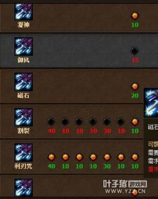 斗战神49龙女怎么达到3000攻击？（49龙女武器选择）