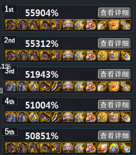 战斗法则枪炮师穿什么甲？（60版本枪炮武器选择）