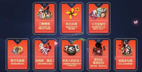 圣魂纷争国庆有什么活动？（2017nf国庆套武器）