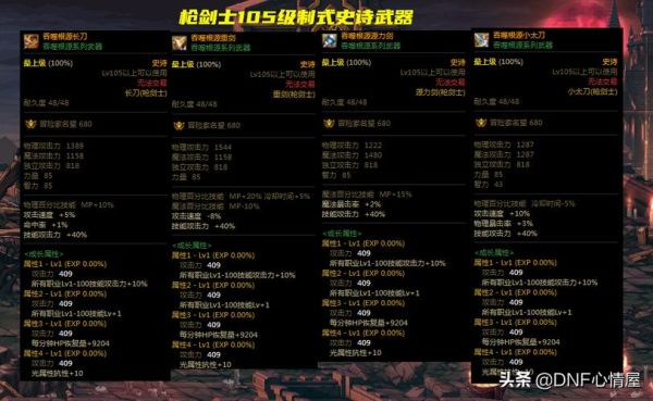 百分比职业搬砖武器要强化多少？（90搬砖武器）