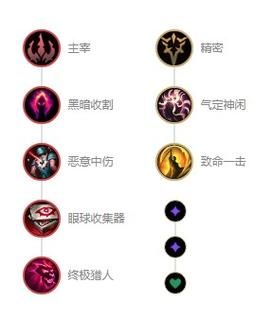派克出装s7？（7.14武器大师天赋s7）
