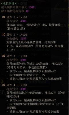 剑魂强化13和增幅12武器哪个强？（3.13武器战输出心得）