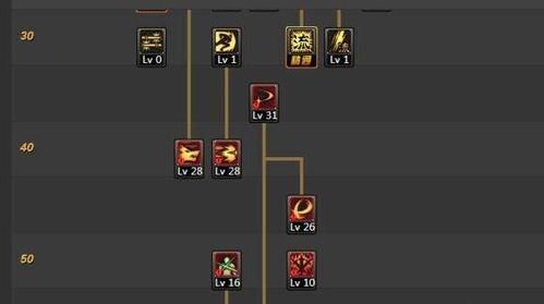 剑魂攻速空血流如何附魔？（7.2武器战士附魔）