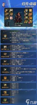 69级强攻系战魂帝怎么弄？（69战魂甲带什么武器）