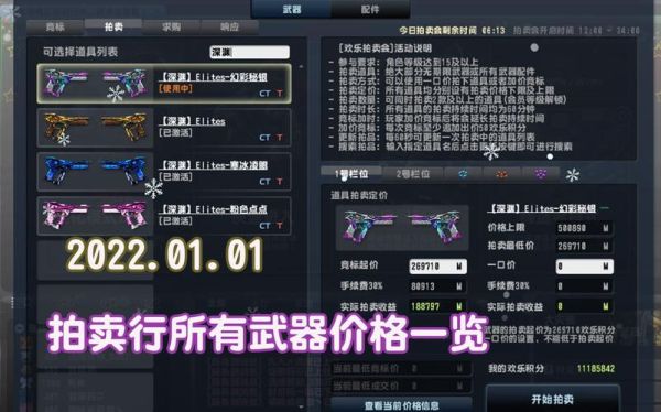 csol积分拍卖哪些武器值得购买？（csol拍卖行武器没人买）