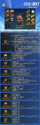 男散打刷图穿什么装备，除了史诗？（男散打ss武器）