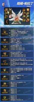 帕拉丁平民搬砖装备推荐？（帕拉丁武器装扮）