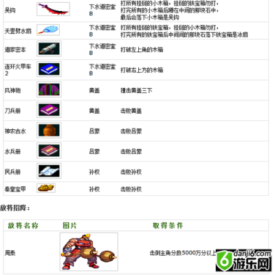 三国战纪2群雄争霸武器排行？（三国战纪2顺序武器）