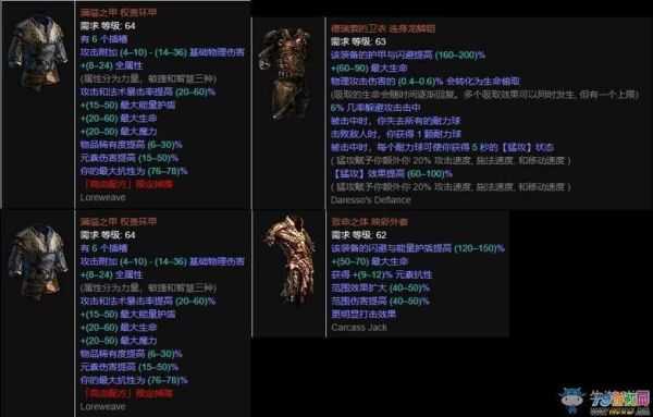 流放之路双持武器怎么样新手双持武器应该注意什么？（流放之路双武器）