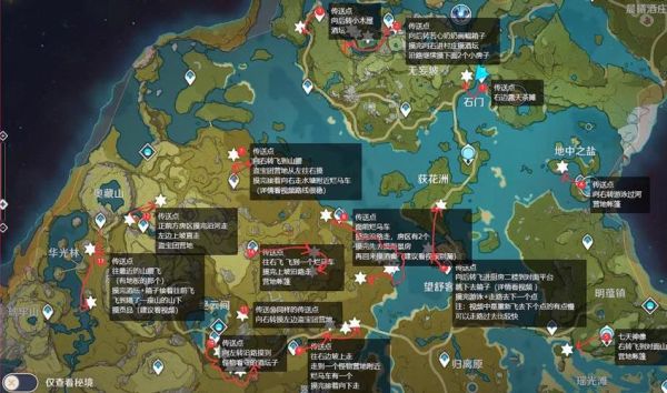 原神圣遗物口粮位置？（神圣土豆武器店传奇员工）