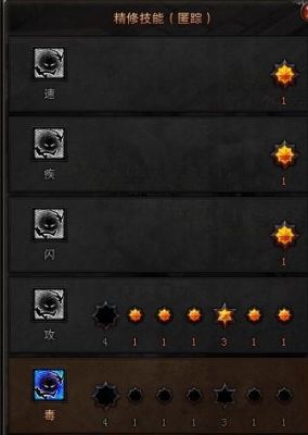 斗战神45级链刃系龙女如何加点和她的装备？（龙女45级武器）