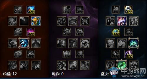石头人中单天赋？（石头人打武器主什么技能加点）