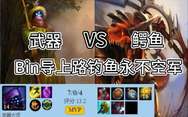 鳄鱼怎么打武器大师？（是打武器大师吗）