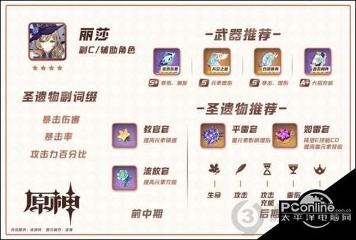 原神好用低星武器圣物？（圣物套武器加成）