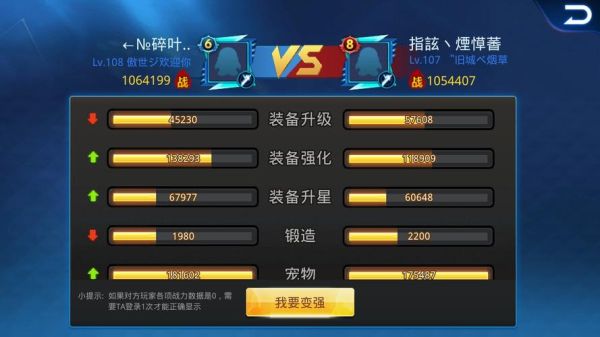 天天炫斗史诗武器品质排行？（天天炫斗武器最高级）