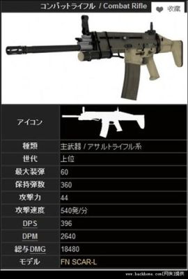 流放之路召唤武器排行？（求生之路全武器名称）