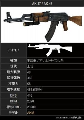 流放之路召唤武器排行？（求生之路全武器名称）