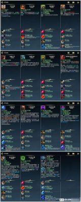 英雄联盟武器对线石头怎么打？（石头打武器主什么技能）