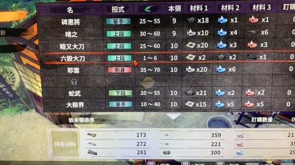 侍道2携带版炼狱刀怎么获取？（侍道3武器断了）