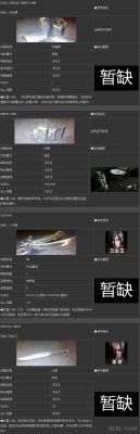 生化危机6无限武器怎么解锁（生化危机6武器改造）
