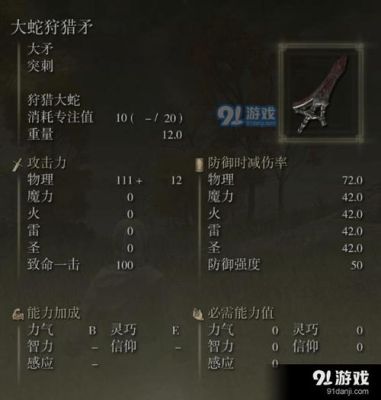 艾尔登法环长矛武器推荐？（什么武器打盖尔好）