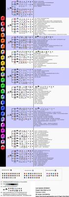 光明之魂和暗影之魂能合成什么？（黑魂怎么合成武器）